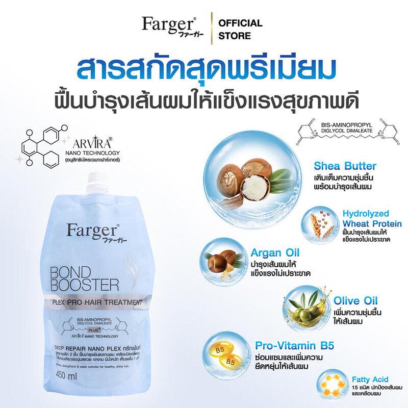 Farger Bond Booster Plex Pro Hair Treatment 450ml