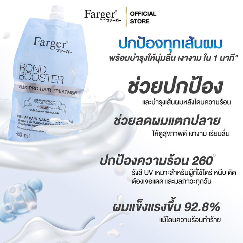 Farger Bond Booster Plex Pro Hair Treatment 450ml