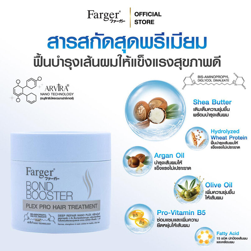 Farger Bond Booster Plex Pro Hair Treatment 220ml
