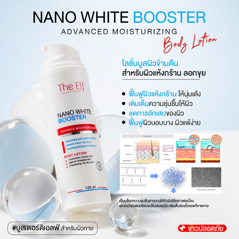 The Elf Nano White Booster Advanced Moisturizing Body Lotion 120ml
