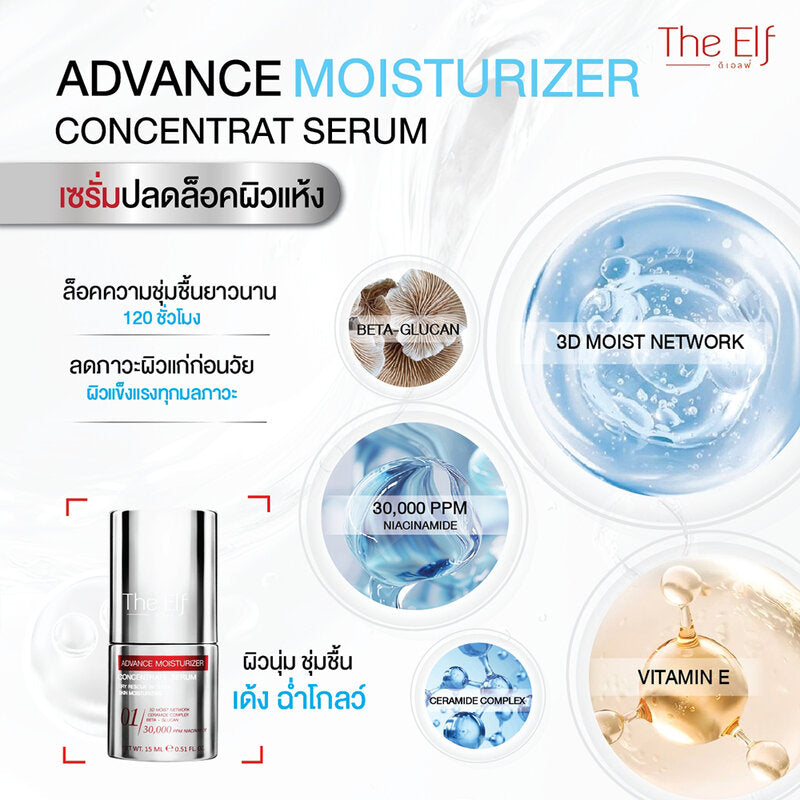 The Elf Advance Moisturizer Concentrate Facial Serum 15ml