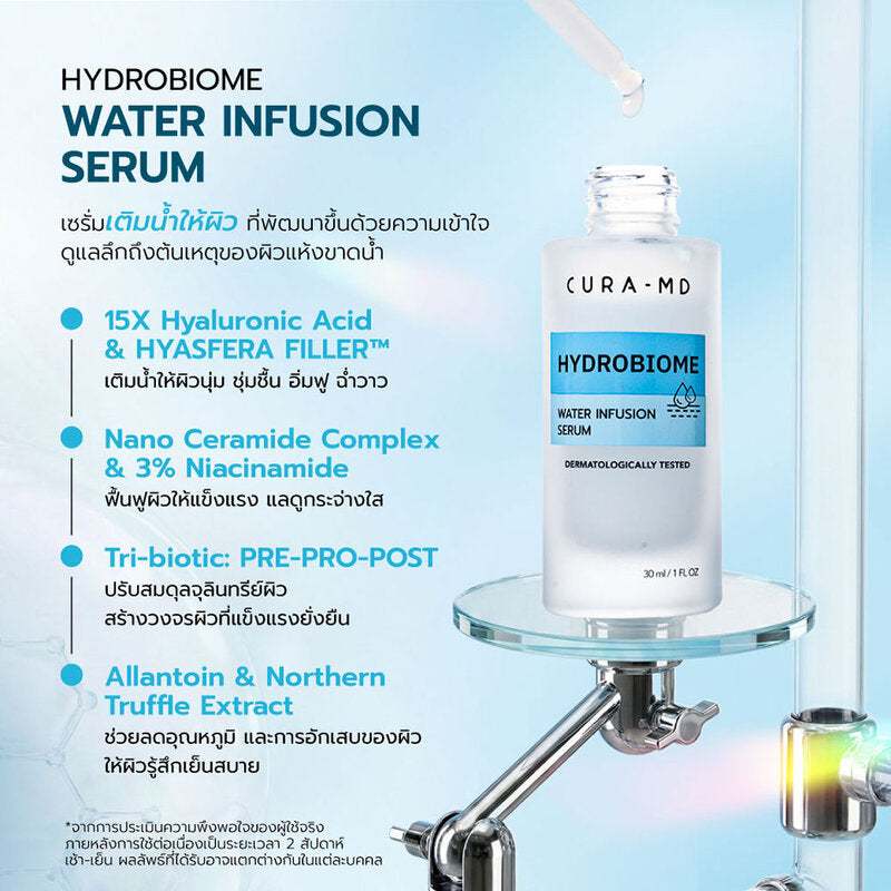 Cura-MD Hydrobiome Water Infusion Serum 30ml