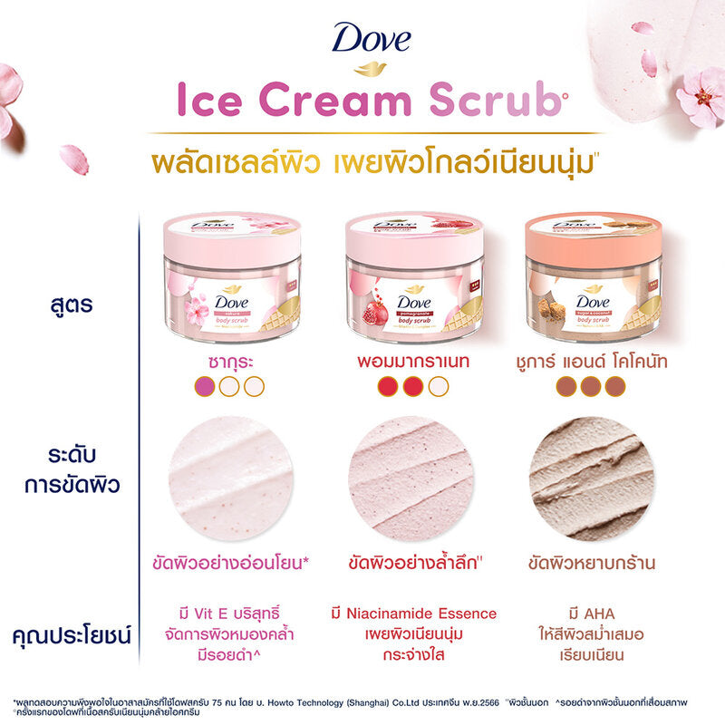 Dove Sakura Body Scrub 280g x 2pcs