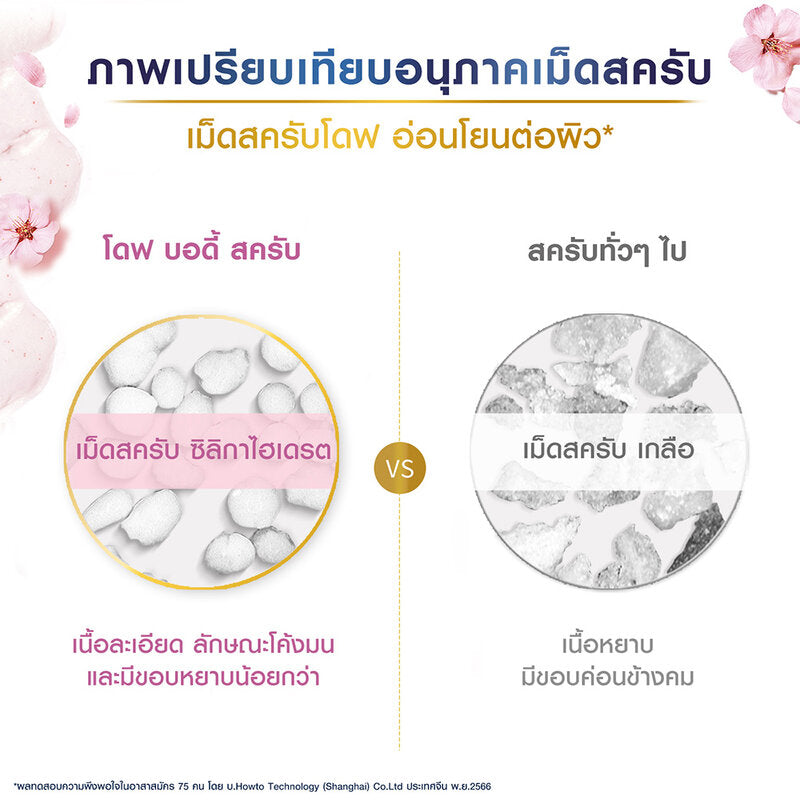 Dove Sakura Body Scrub 280g x 2pcs