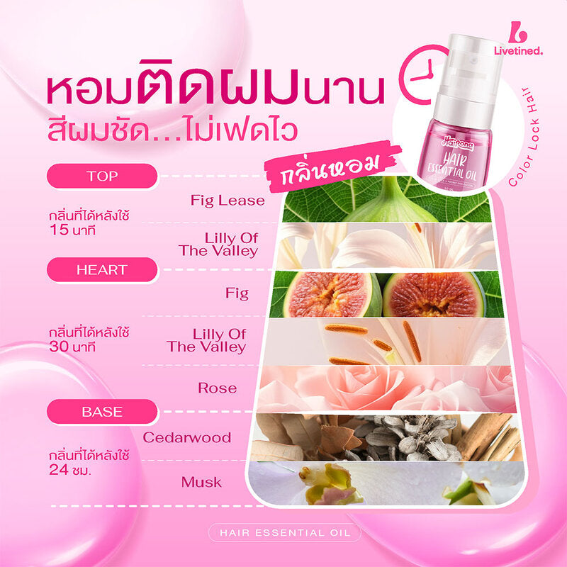 Livetined Hairona Colorlock Hair Essential Oil 30ml