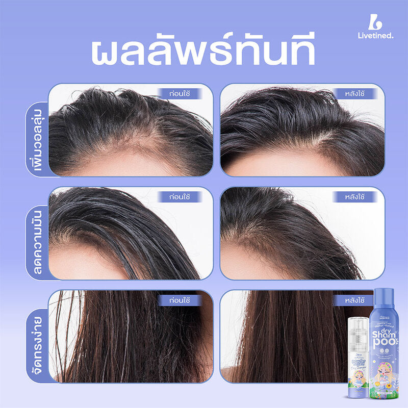 Livetined Hairona Cooling Fresh Water-Based Dry Shampoo 160ml