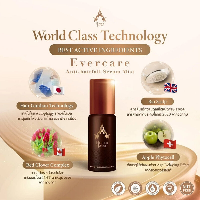 Hommkesa Evercare Anti-Hairfall Serum Mist 60ml