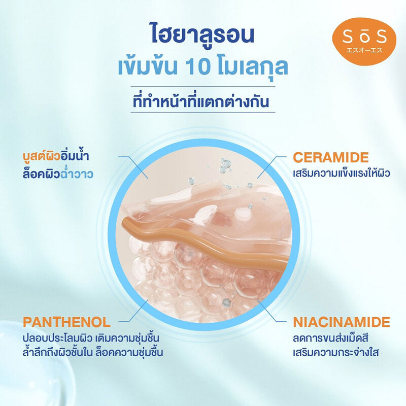 SOS Hyaluron X10 Advanced Concentrate Serum 30ml