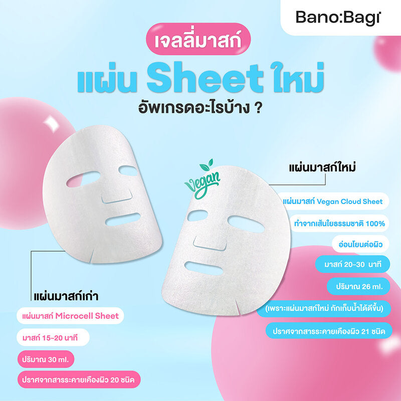 BANOBAGI Vita Genic Jelly Mask Acne 26ml
