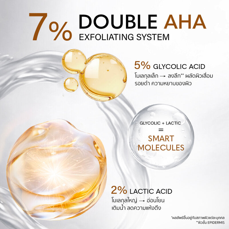 GRAVICH Glyco Lactic Double AHA Exfoliating Toner 315ml