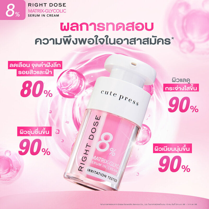 Cute Press Right Dose Matrix-Glycolic Serum In Cream 15ml