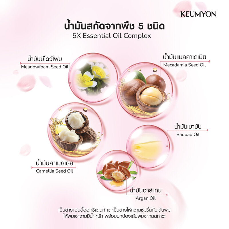 Keumyon Keratin and Biotin Leave-In Hair Serum 100ml