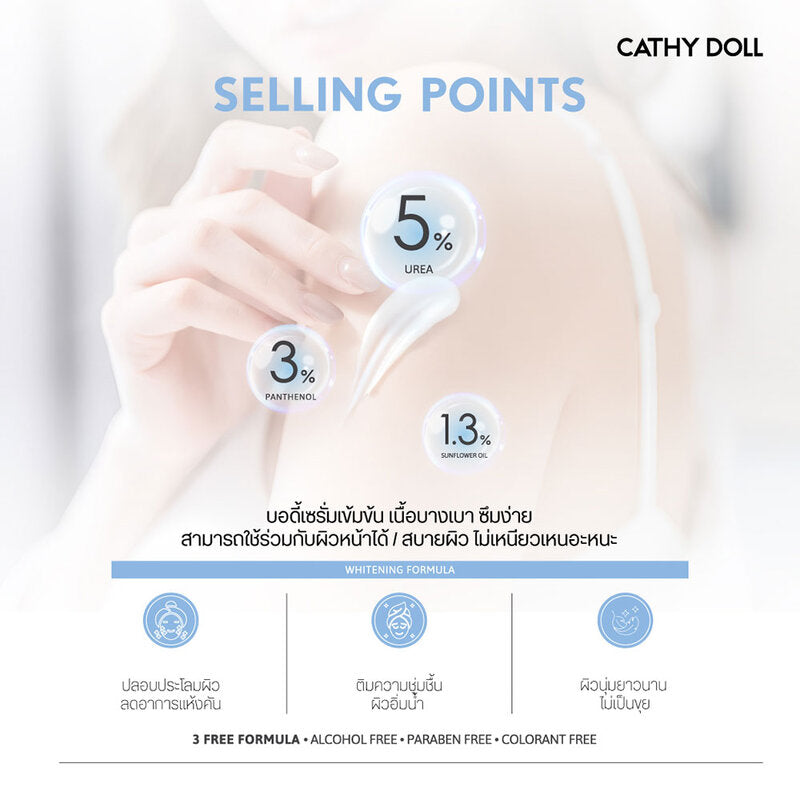Cathy Doll Urea Moist Body Serum 250ml