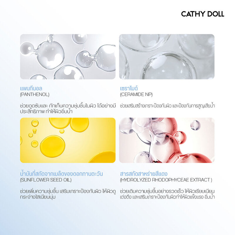 Cathy Doll Urea Moist Body Serum 250ml