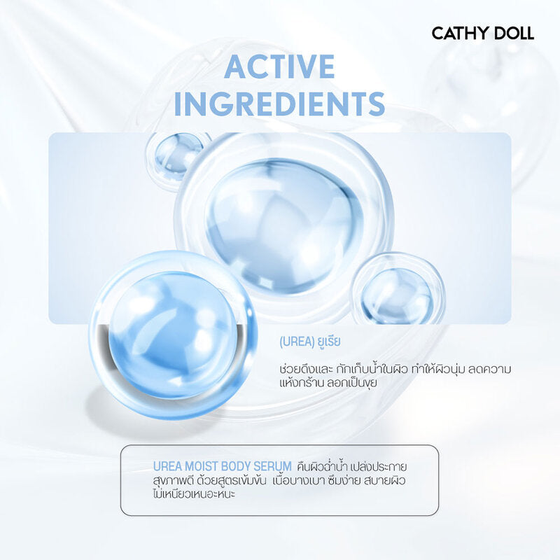 Cathy Doll Urea Moist Body Serum 250ml