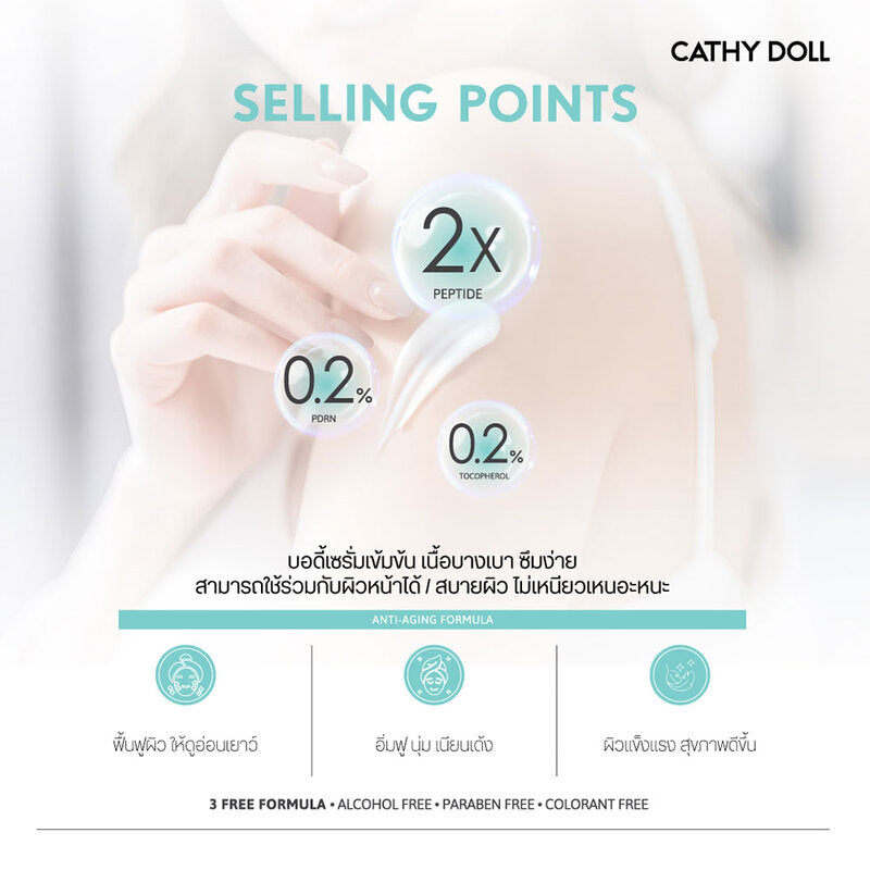 Cathy Doll PDRN Glow Body Serum 250ml