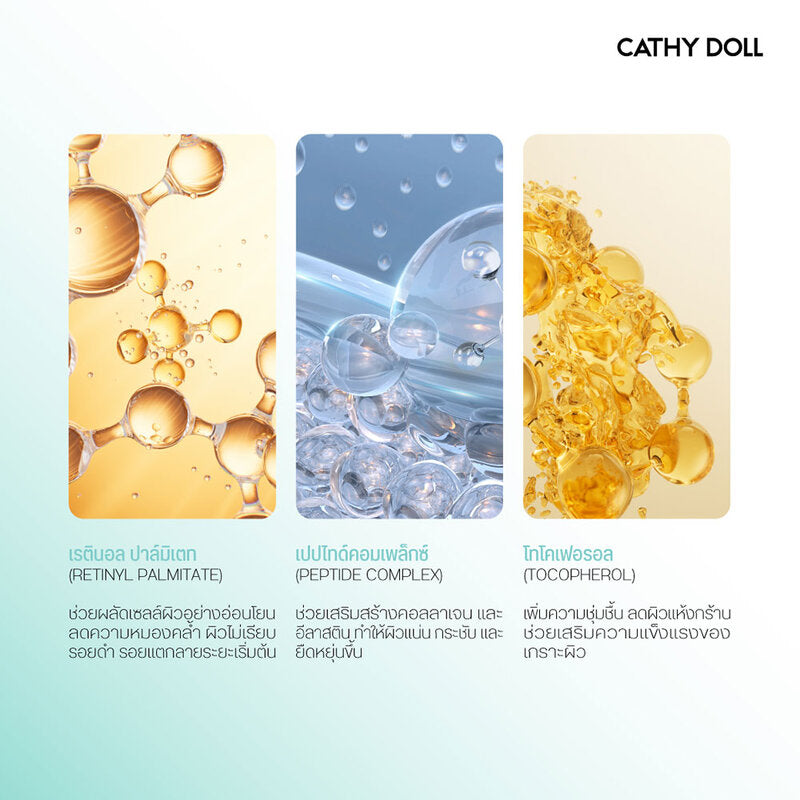 Cathy Doll PDRN Glow Body Serum 250ml