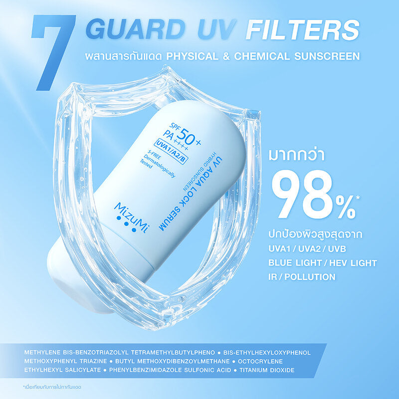 MizuMi UV Aqua Lock Serum 40g x 2pcs