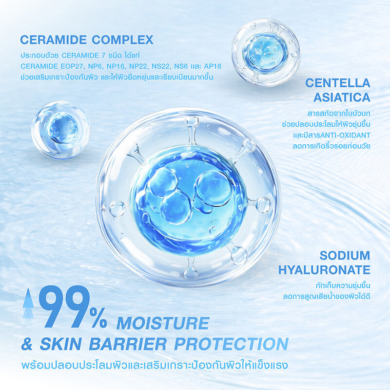 MizuMi UV Aqua Lock Serum 40g x 2pcs