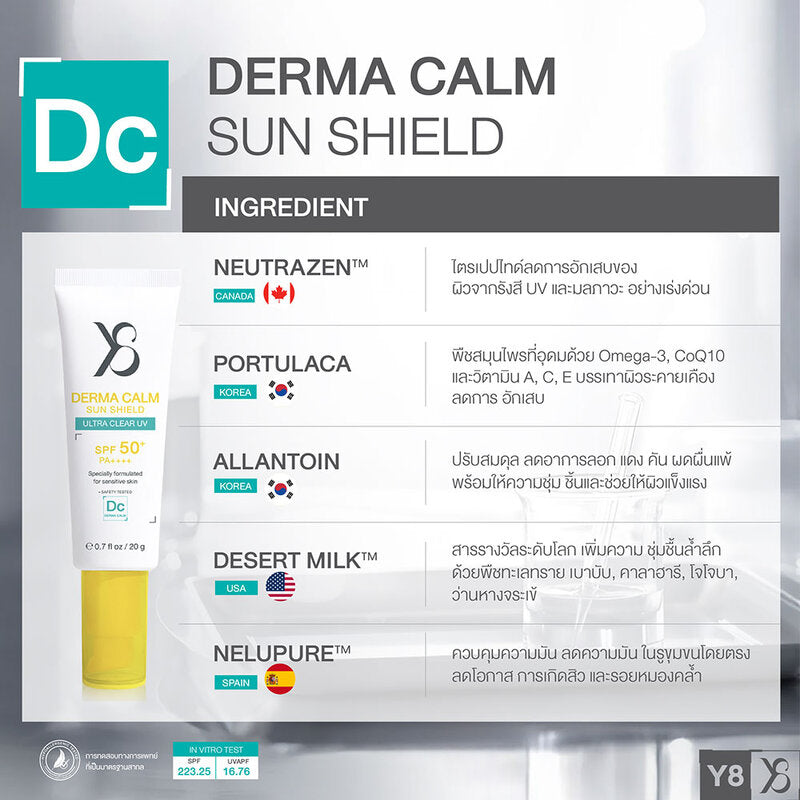 Y8 Derma Calm Sun Shield SPF50+ PA++++ 20g