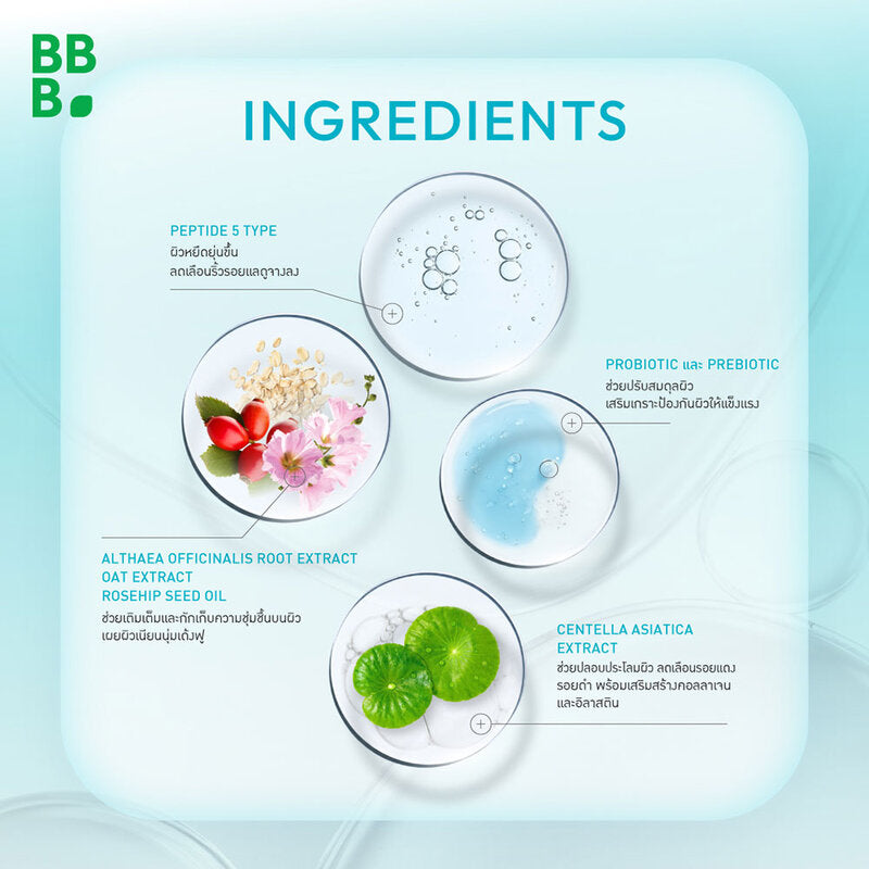 Baby Bright Peptox Melting Hydrogel Mask 35g