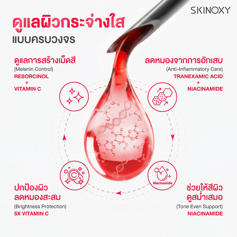 Skinoxy Pro Resorcinol​ Concentrate Body Serum 275g
