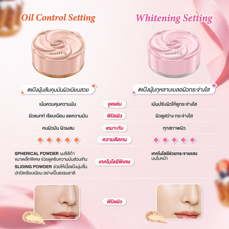 Mille Soft Blur Oil Control Loose Powder 20g