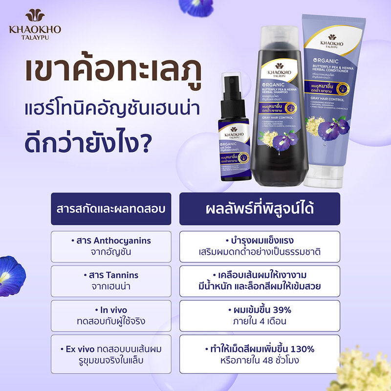 Khaokho Talaypu Organic Butterfly Pea and Henna Conditioner 280ml