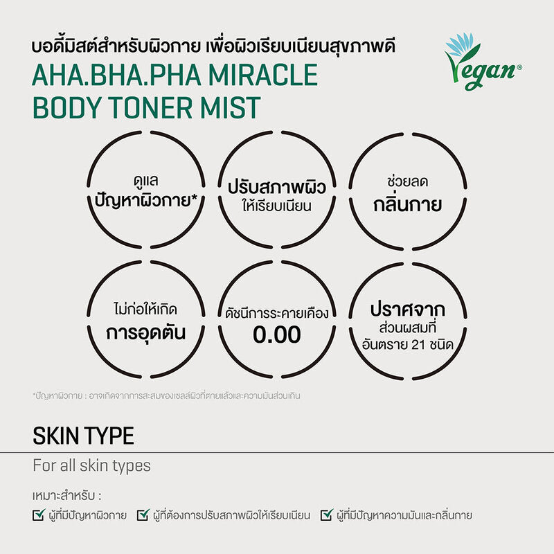 SOME BY MI AHA-BHA-PHA Miracle Body Toner Mist 140ml