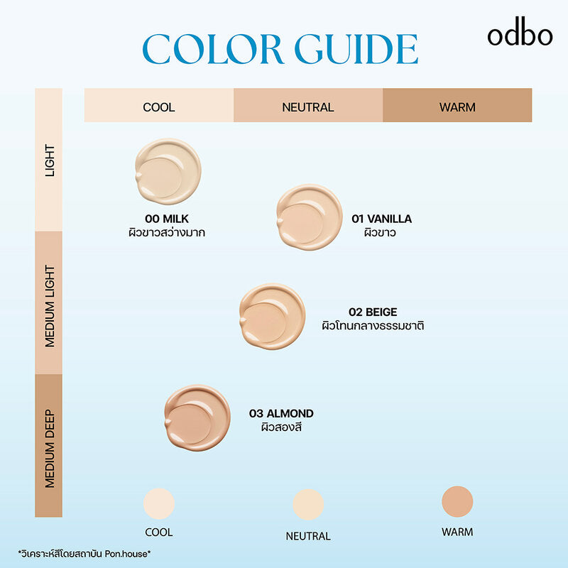 ODBO Post-Biome Glow Mesh Cushion OD6013 10g