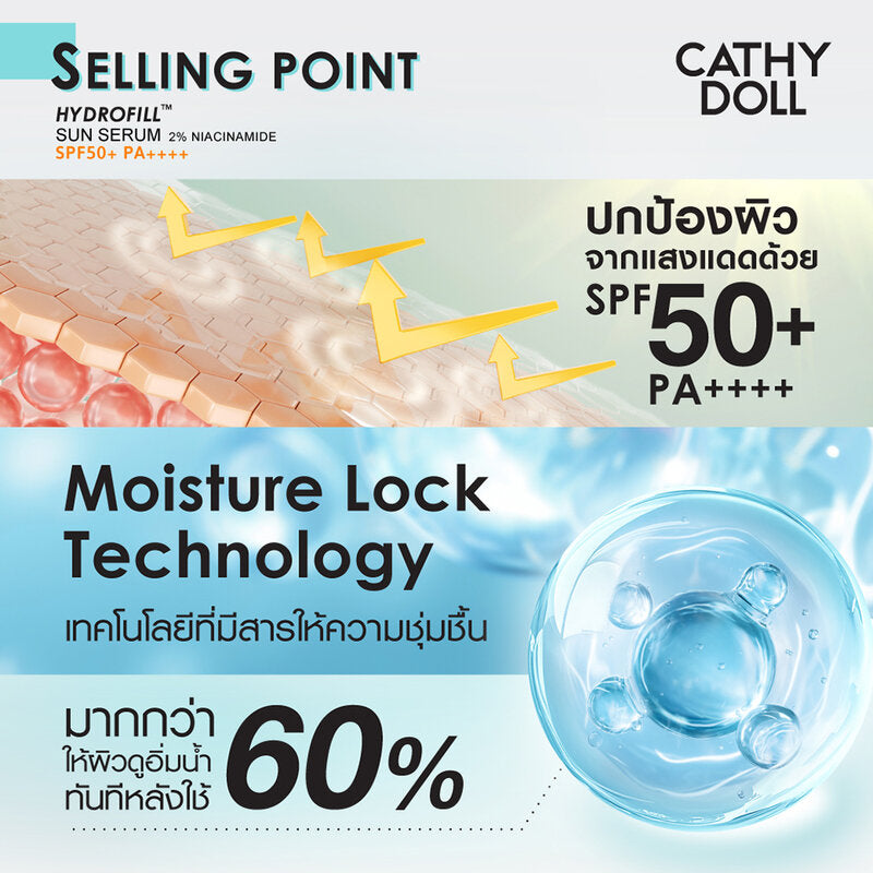 Cathy Doll Hydrofill Sun Serum SPF50+ PA++++ 2% Niacinamide 30ml