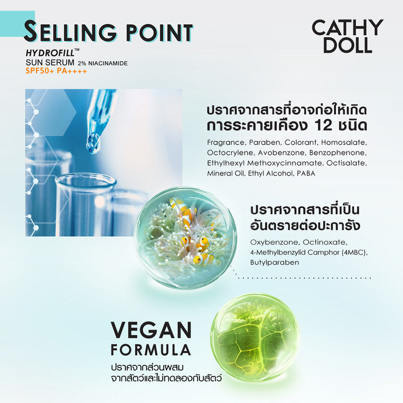 Cathy Doll Hydrofill Sun Serum SPF50+ PA++++ 2% Niacinamide 30ml