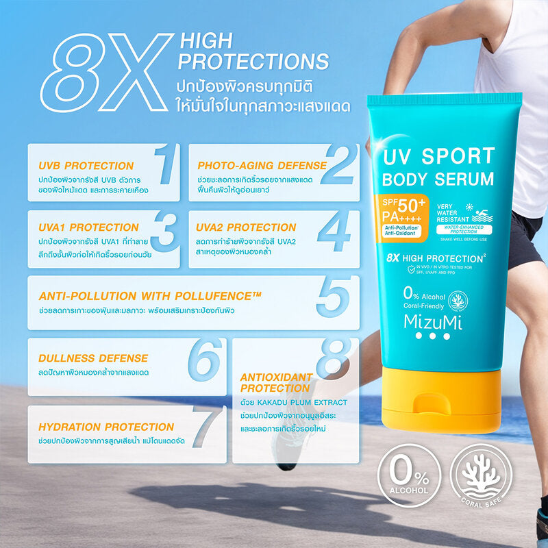 MizuMi UV Sport Body Serum 100g
