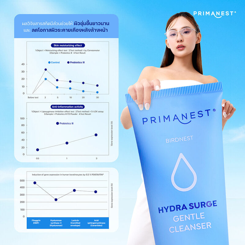 PRIMANEST Birdnest Hydra Surge Gentle Cleanser 100g