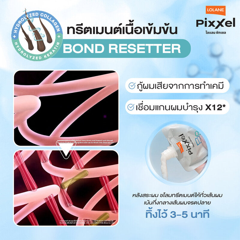 Lolane Pixxel Bond Resetter Hair Treatment 45g