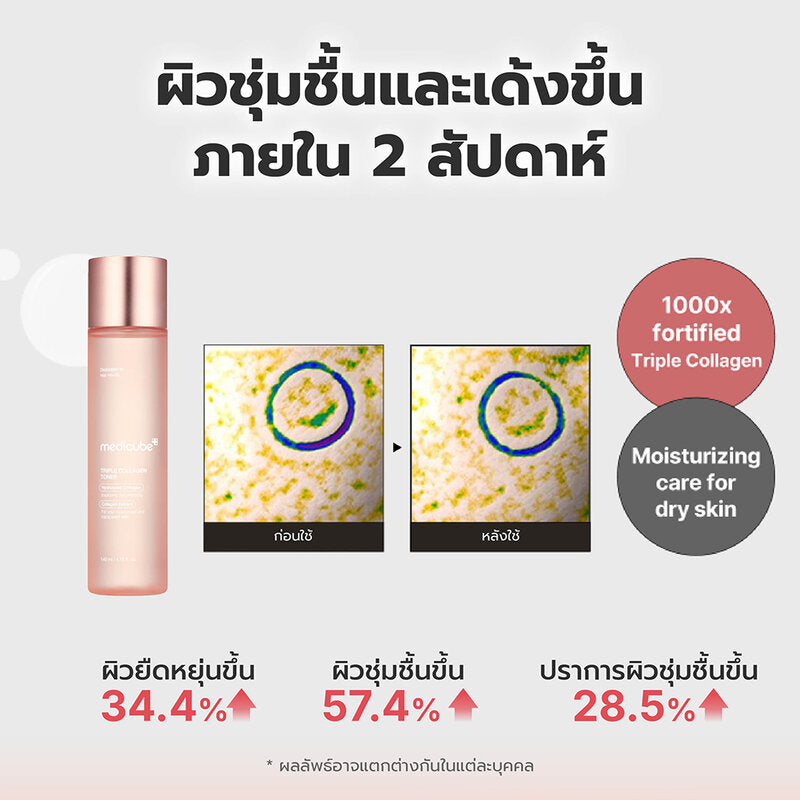 MEDICUBE Triple Collagen Toner 4.0 140ml