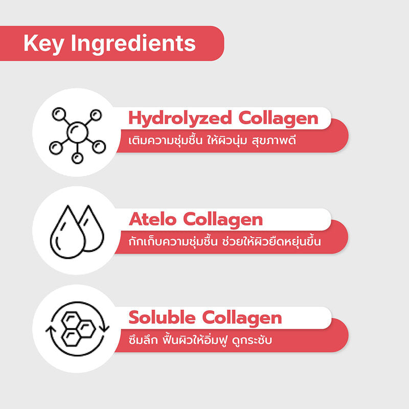 MEDICUBE Triple Collagen Toner 4.0 140ml