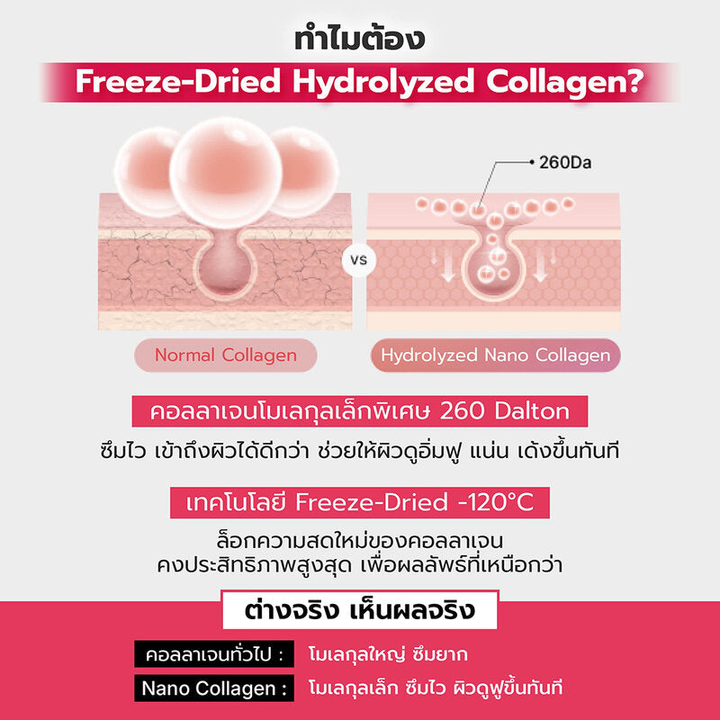 MEDICUBE Collagen Jelly Cream 50ml