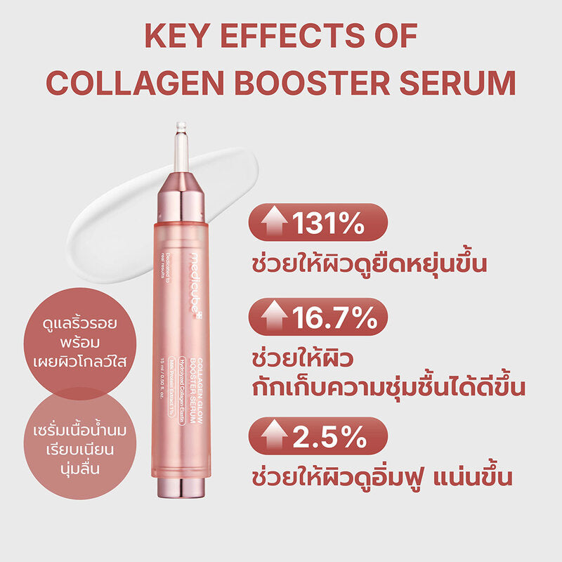 MEDICUBE Collagen Glow Booster Serum 15ml