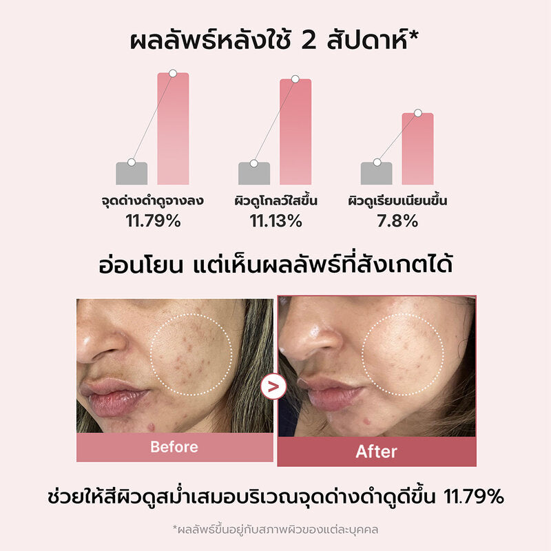 MEDICUBE PDRN Pink Peptide Serum 30ml