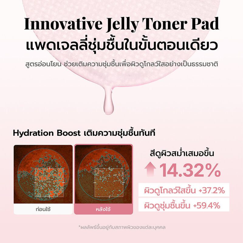 MEDICUBE PDRN Pink Collagen Toning Gel Toner Pad 120ml [70 Pads]