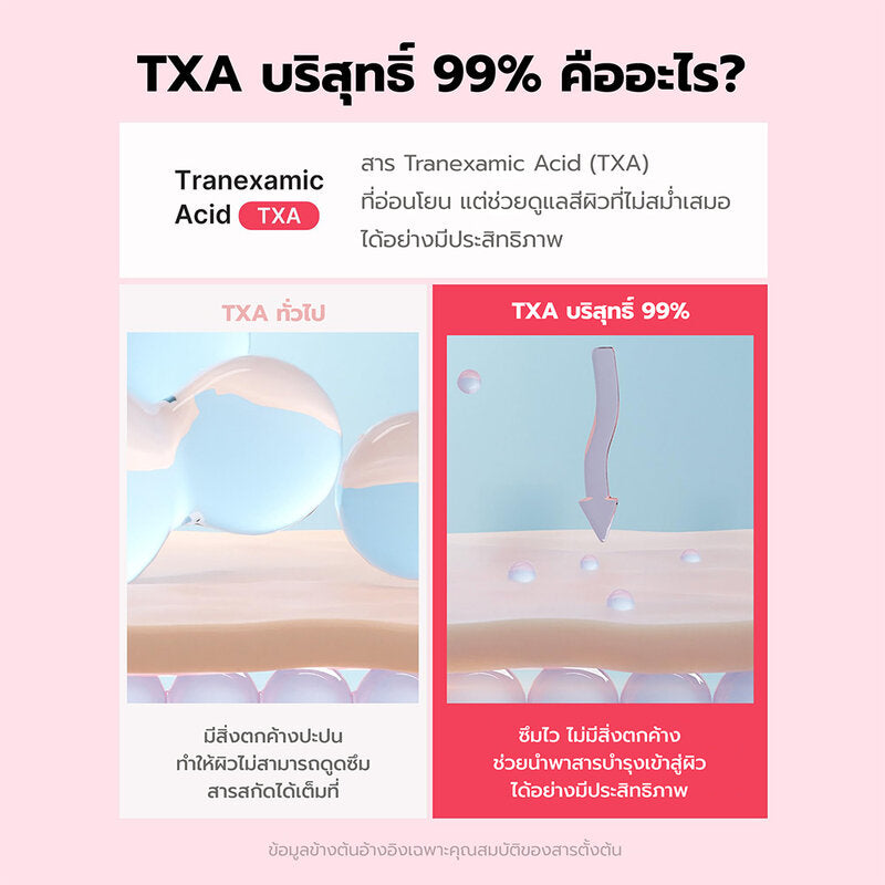 MEDICUBE TXA Niacinamide Capsule Cream 55g