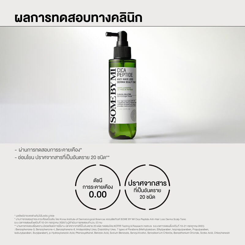 SOME BY MI Cica Peptide Anti Hair Loss Derma Scalp Tonic 150ml