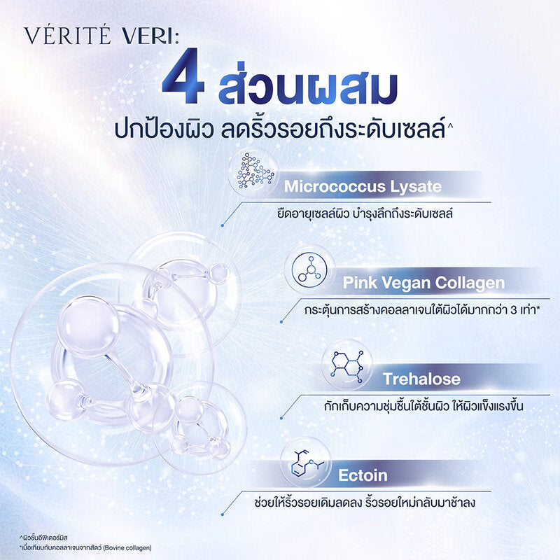 Verite Cora Shield 30g