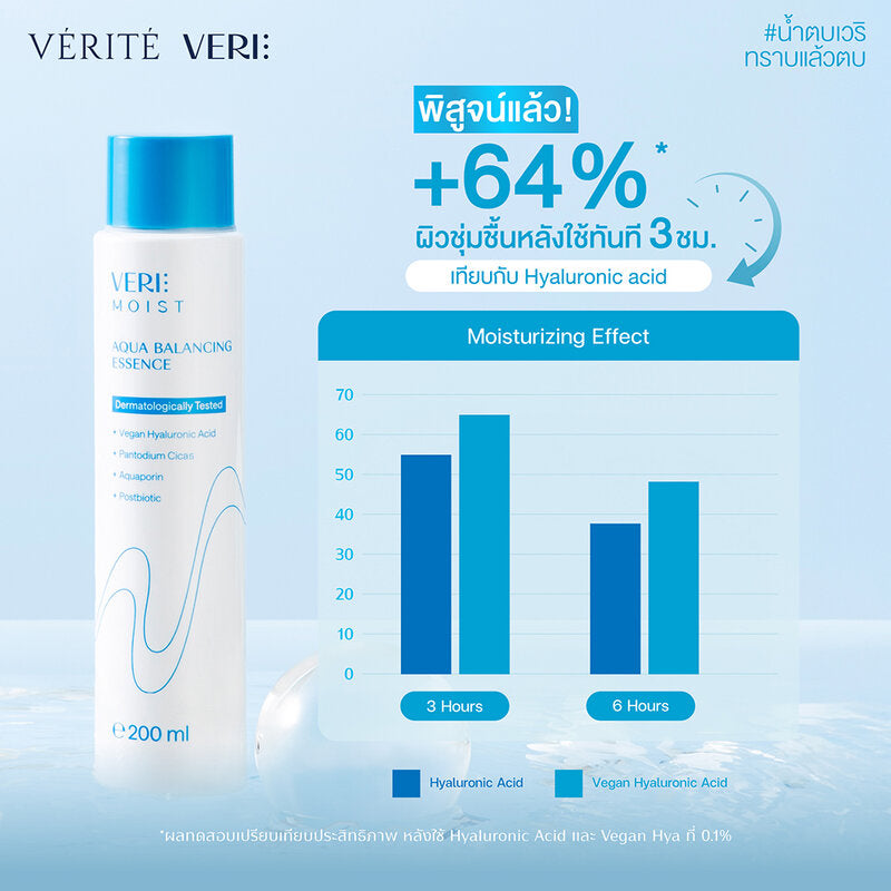 VERI Moist Aqua Balancing Essence 200ml