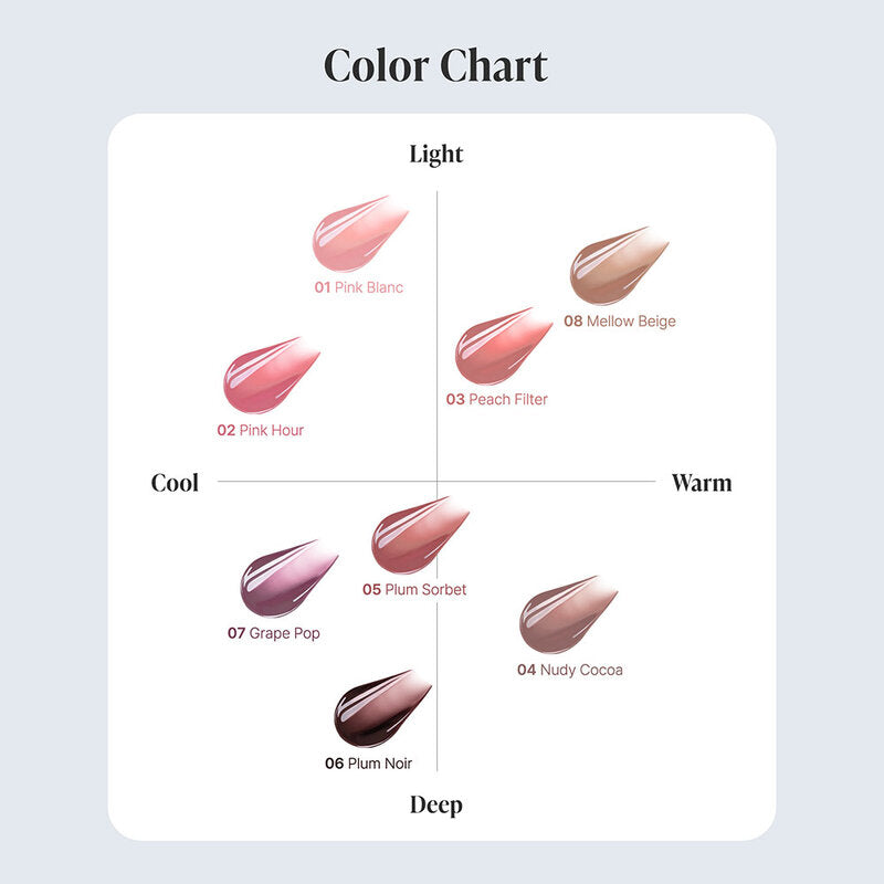 Heart Percent Dote On Mood Over Melting Gloss 3.8g