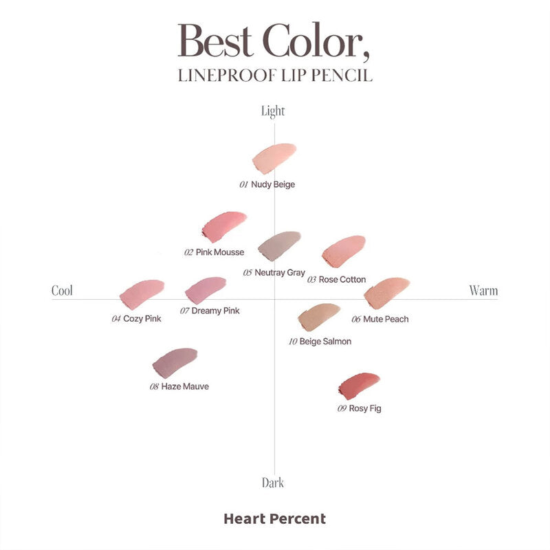 Heart Percent Dote On Mood Line Proof Lip Pencil 15g
