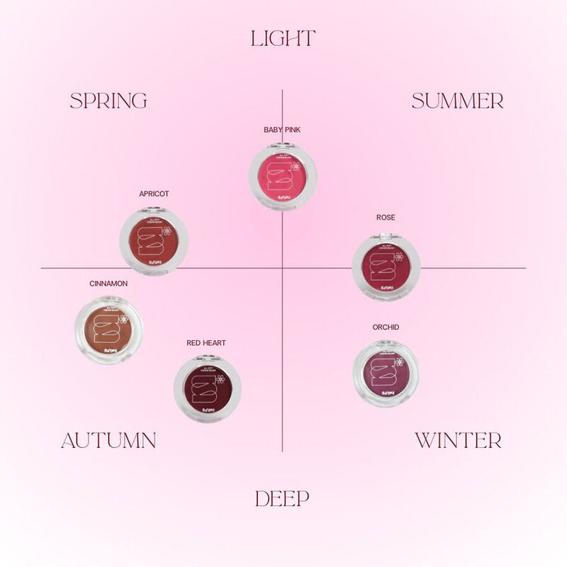 SANDELL All Day Cream Blush 3ml