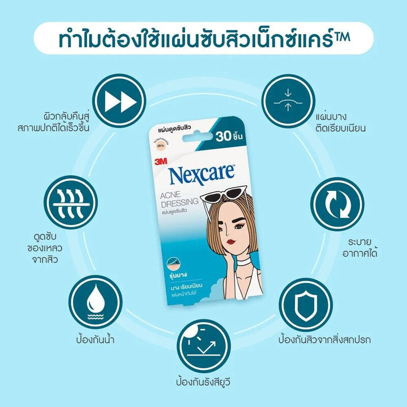 3M Nexcare Acne Dressing Thin Version 0.8cm [30Dots x 2pcs]