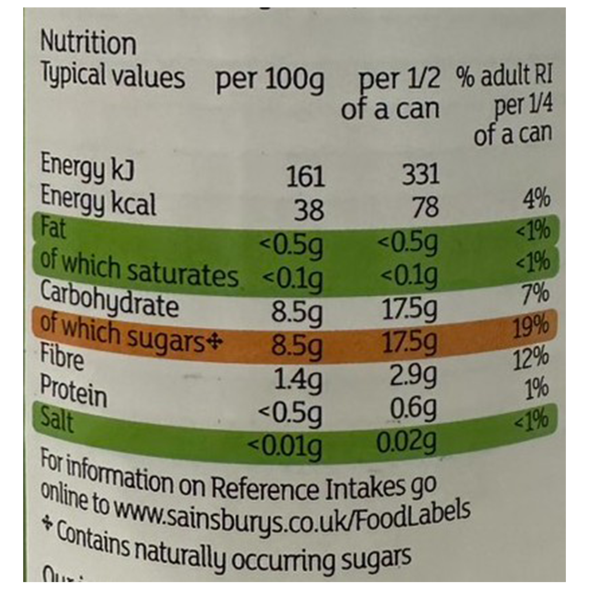Sainsbury's Pear Halves In Fruit Juice